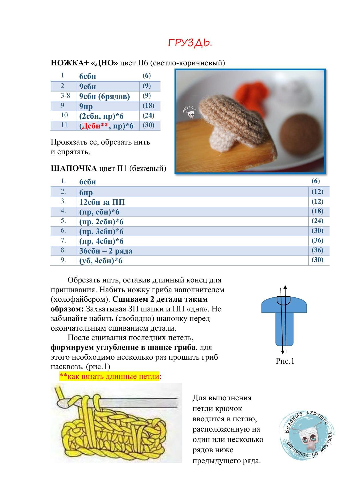 Грибочки амигуруми: схема вязания крючком (Белый гриб, Груздь, Лисичка, Шампиньон)