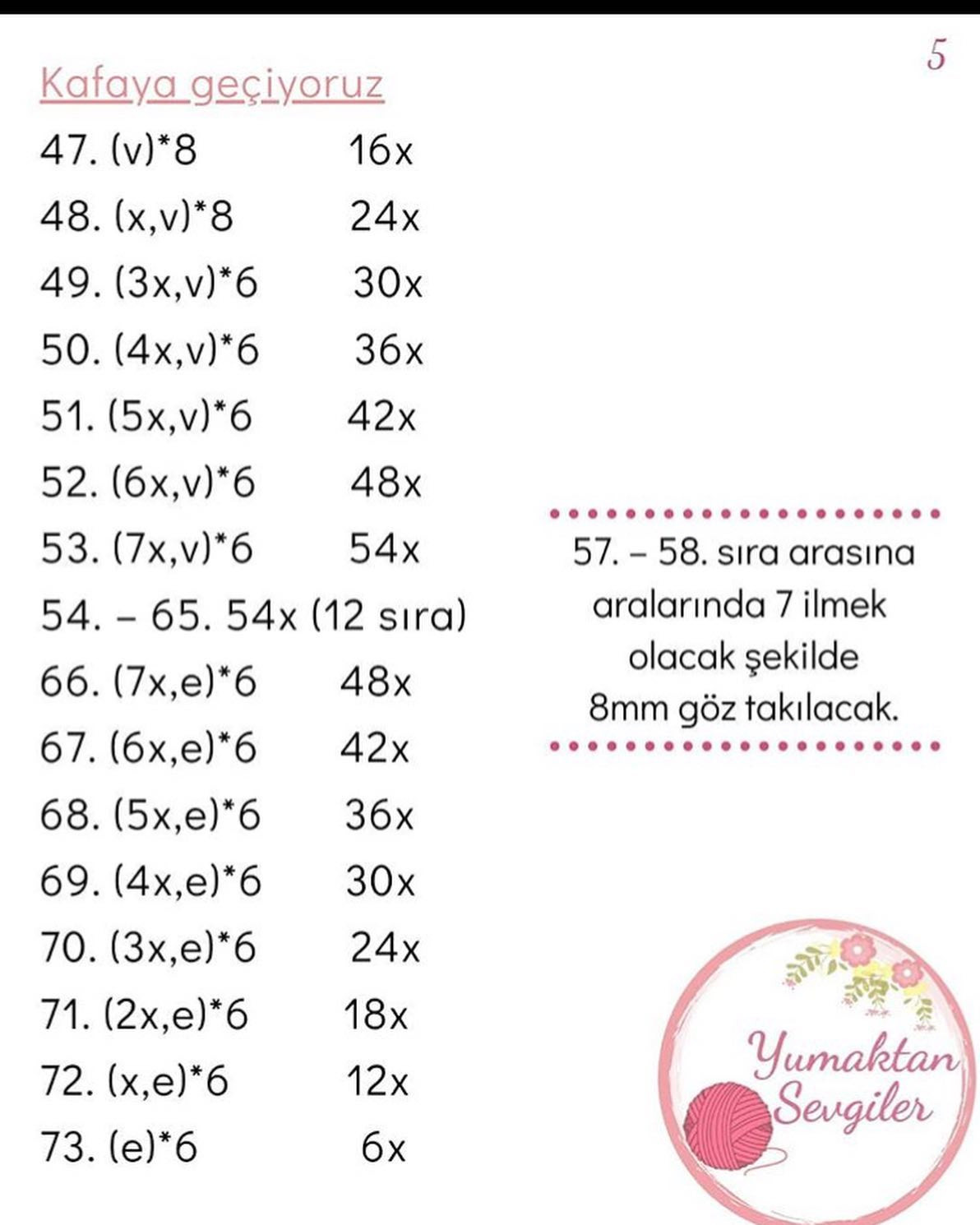 Güzide Bebek - Hướng dẫn móc len búp bê mặc váy xanh lá và tóc nâu