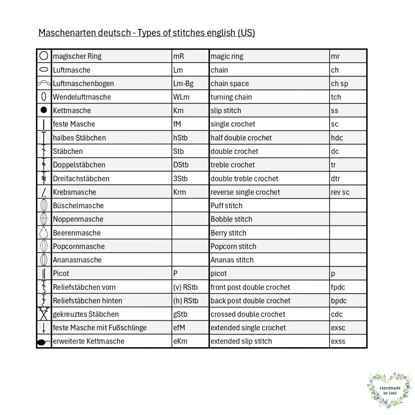 Häkelbegriffe Deutsch - Englisch (US): Bezeichnungen, Anweisungen und Maschenarten für Stricken
