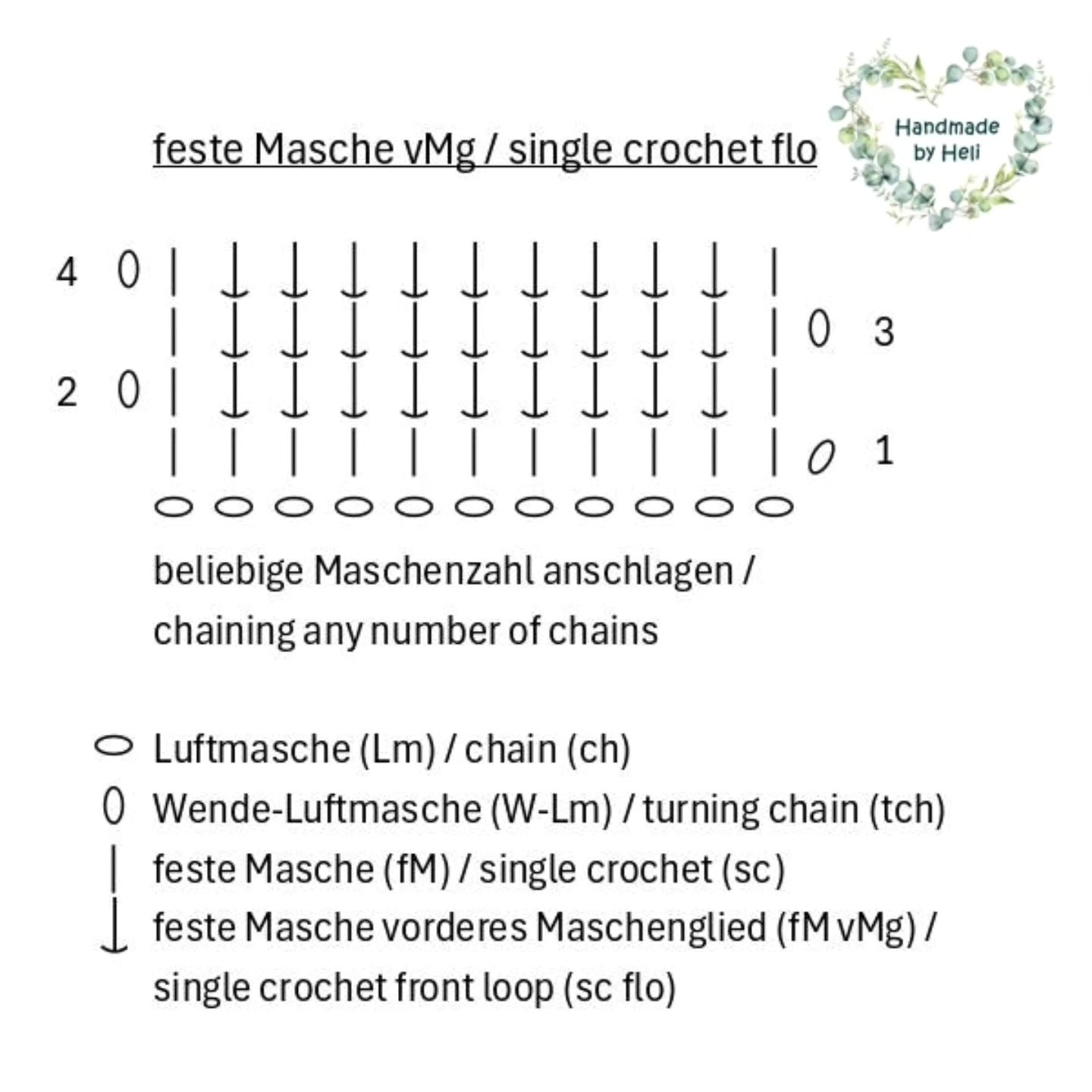 Häkelmuster feste Masche vorderes Maschenglied - Anleitung und Tipps für Anfänger