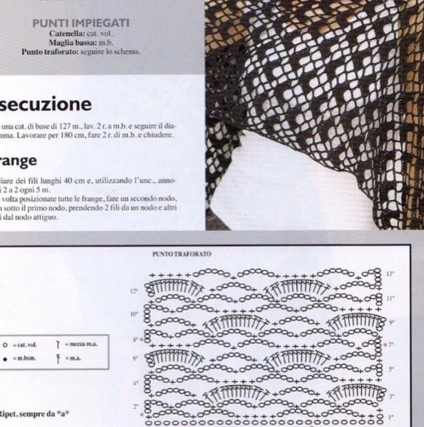 Hàn Quốc mẫu móc len khăn choàng shawl, chart hướng dẫn chi tiết cách móc
