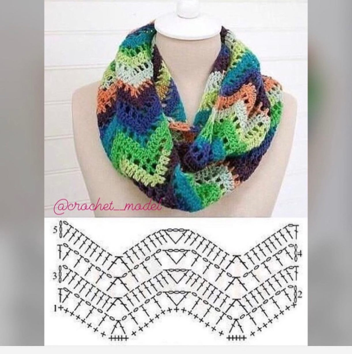 Hàn Quốc mẫu móc len khăn choàng shawl, chart hướng dẫn chi tiết cách móc