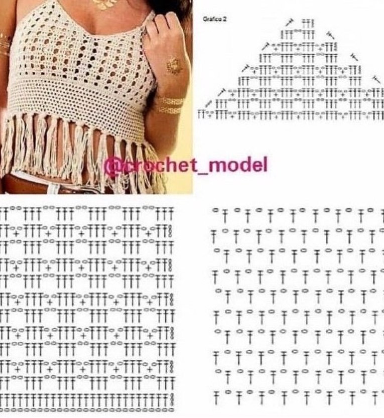 Hàng loạt bảng chart móc len áo cánh và mẫu hoa văn đẹp