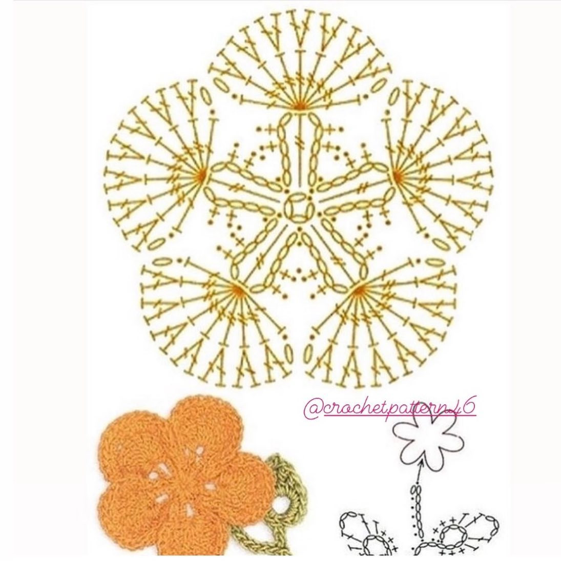 Hướng dẫn chi tiết cách móc các loại hoa trang trí đẹp mắt, bao gồm hoa tulip, hoa cẩm chướng và hoa cúc với bảng ký hiệu