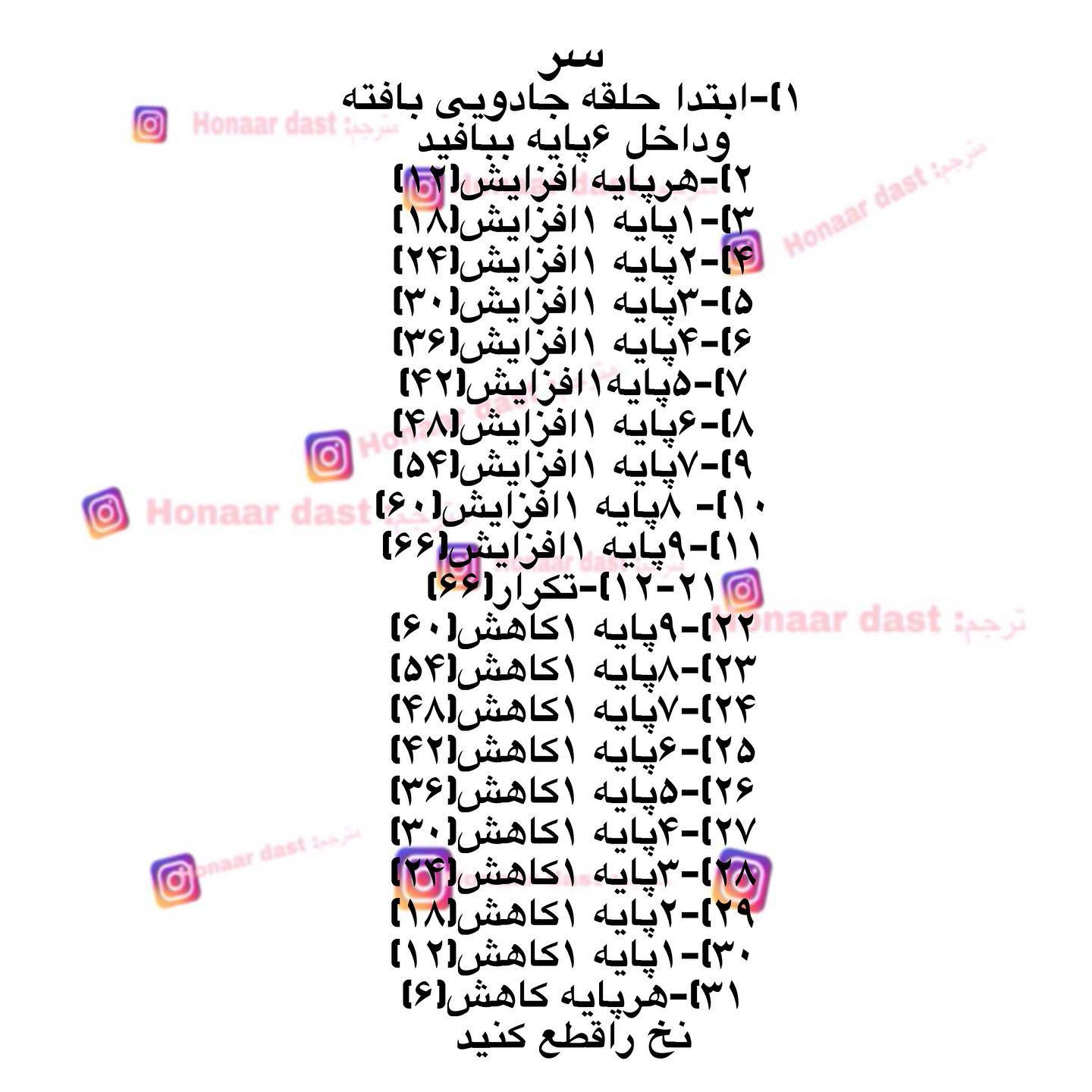 Hướng dẫn chi tiết cách móc len búp bê thỏ xanh kết hợp khăn an thần (Security Blanket) với mẫu chart vuông màu sắc