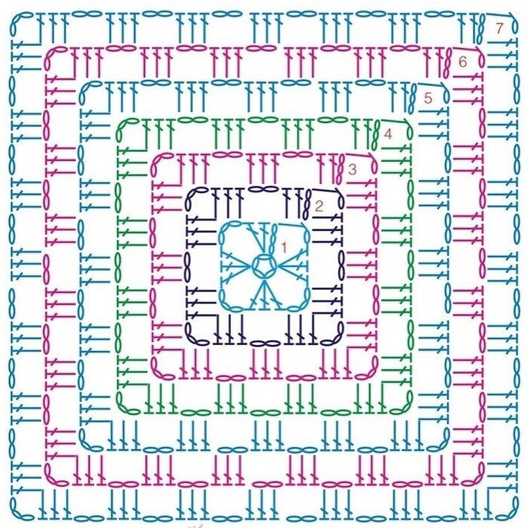 Hướng dẫn chi tiết cách móc len búp bê thỏ xanh kết hợp khăn an thần (Security Blanket) với mẫu chart vuông màu sắc