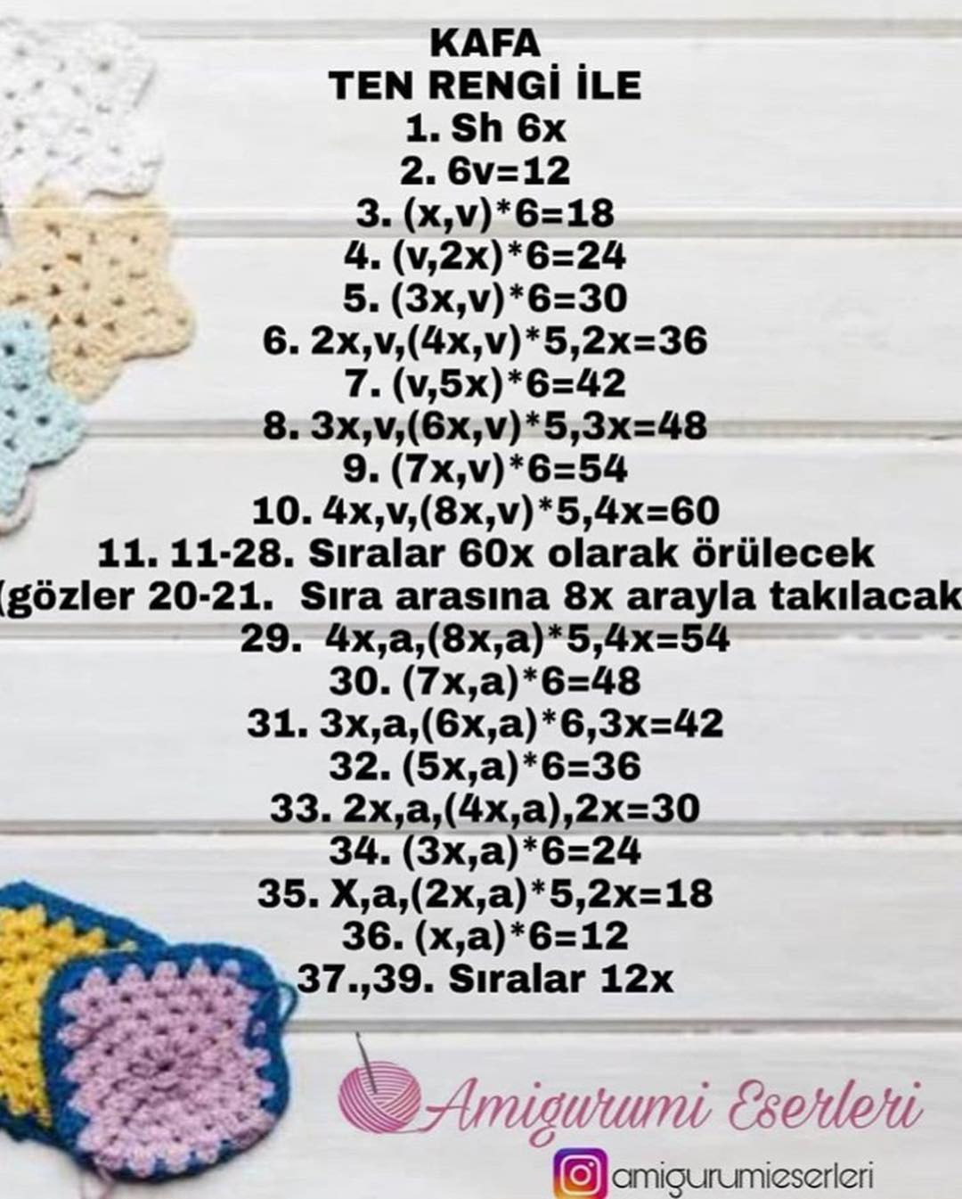 HƯỚNG DẪN MÓC BÚP BÊ AMIGURUMI: CHART CHI TIẾT ĐẦU, TAY VÀ CHÂN