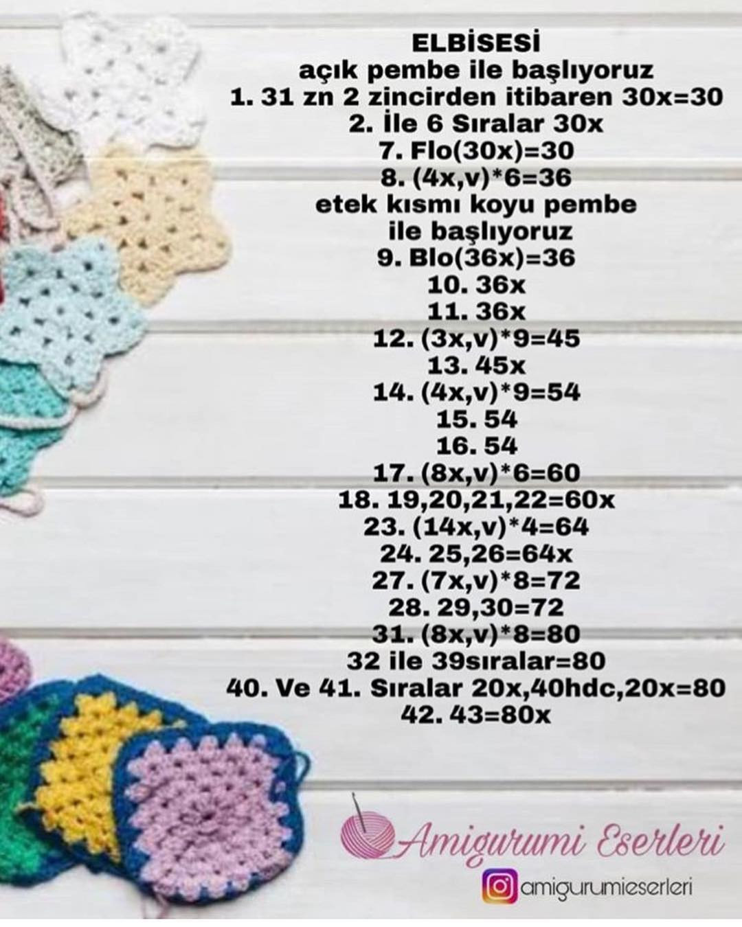 HƯỚNG DẪN MÓC BÚP BÊ AMIGURUMI: CHART CHI TIẾT ĐẦU, TAY VÀ CHÂN