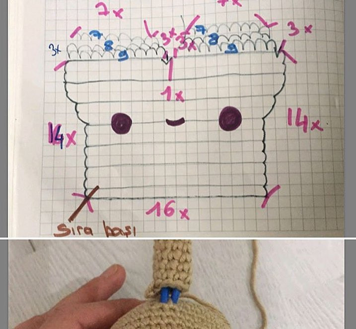 HƯỚNG DẪN MÓC BÚP BÊ KHỈ AMIGURUMI CHI TIẾT TỪNG PHẦN