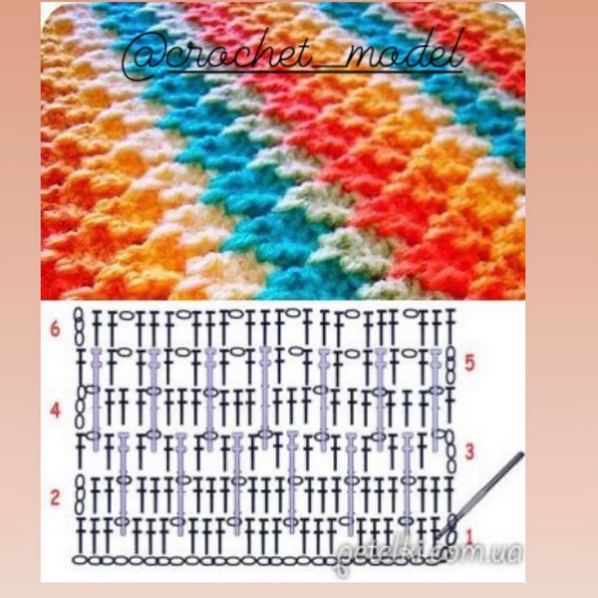 Ideh baft baraye shal mobl - Crochet flat chart for mobile phone cover with colorful patterns and step-by-step instructions