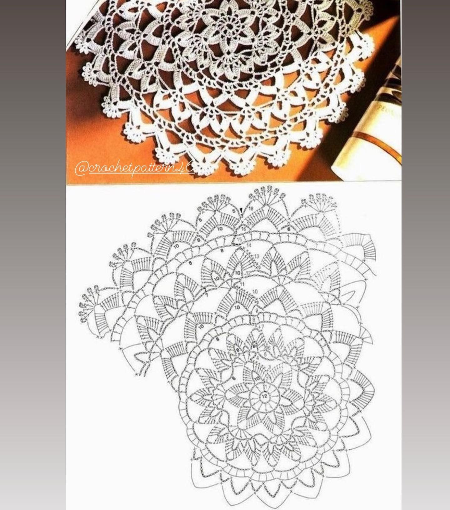 Iranian Crochet Doily Patterns and Charts