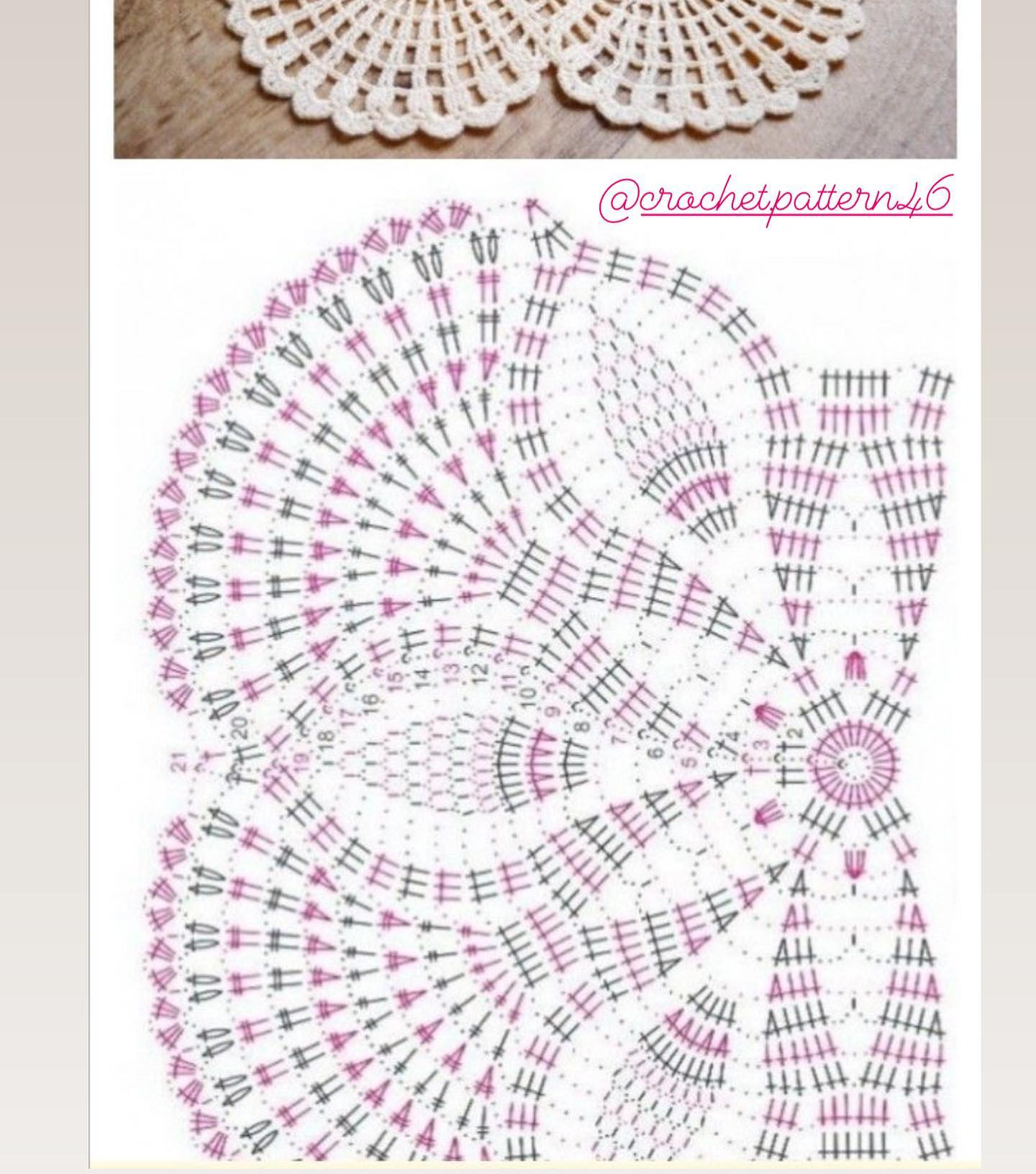 Iranian Crochet Doily Patterns and Charts
