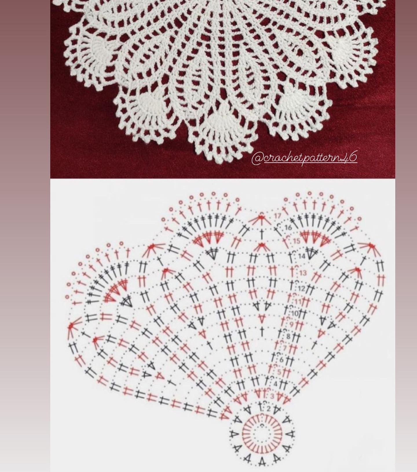 Iranian Crochet Doily Patterns and Charts