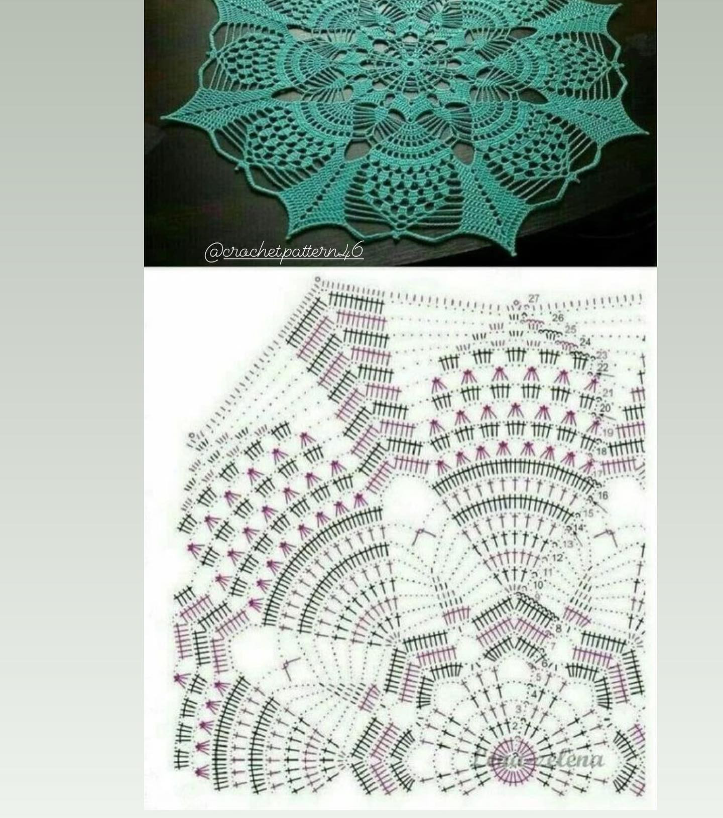 Iranian Crochet Doily Patterns and Charts