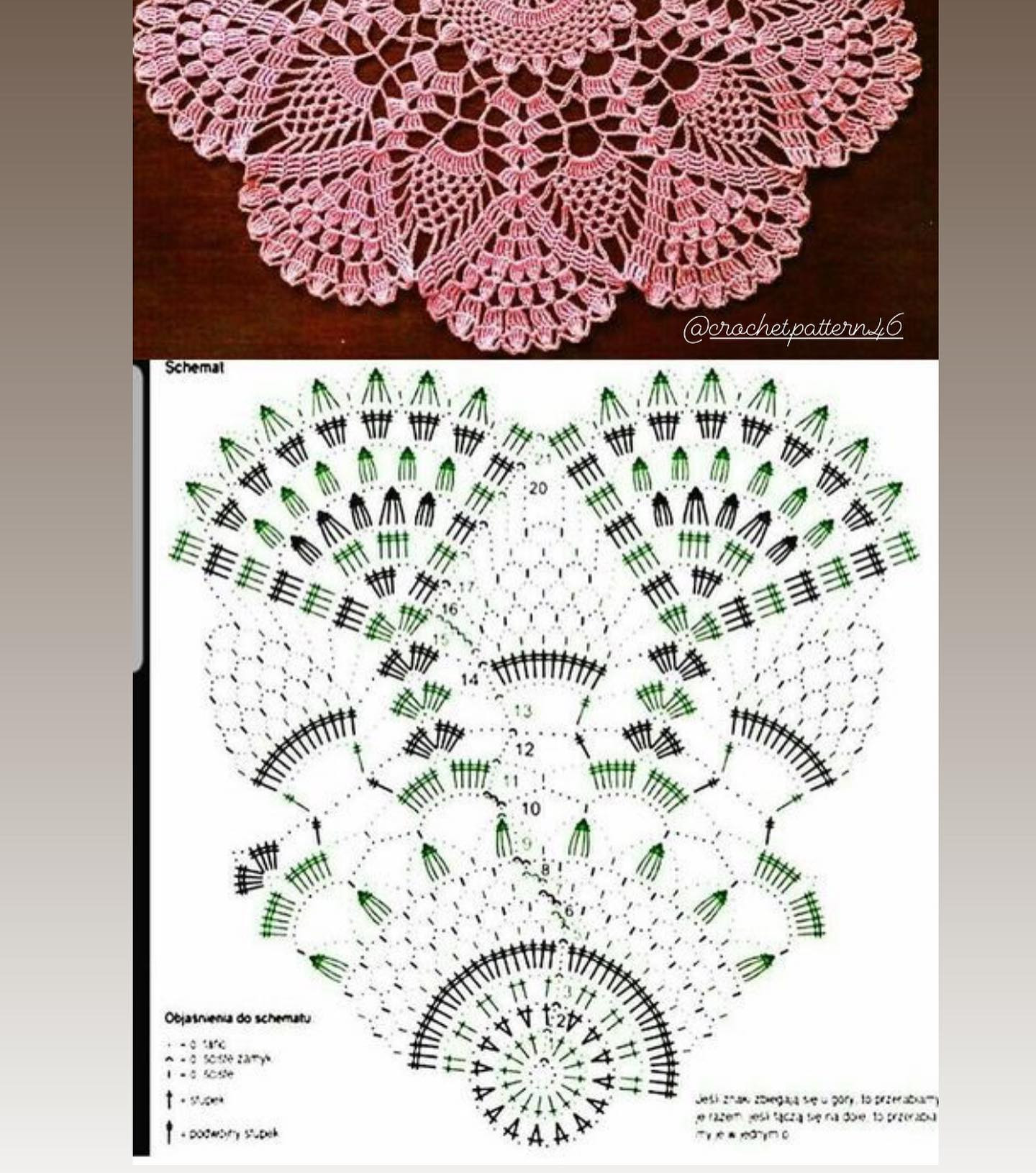 Iranian Crochet Doily Patterns and Charts