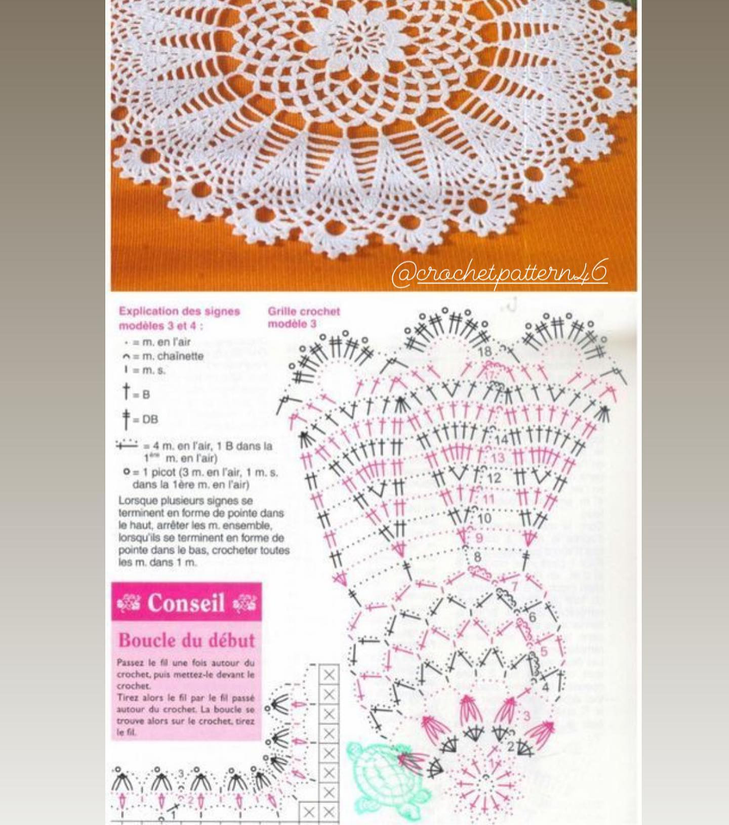 Iranian Crochet Doily Patterns and Charts
