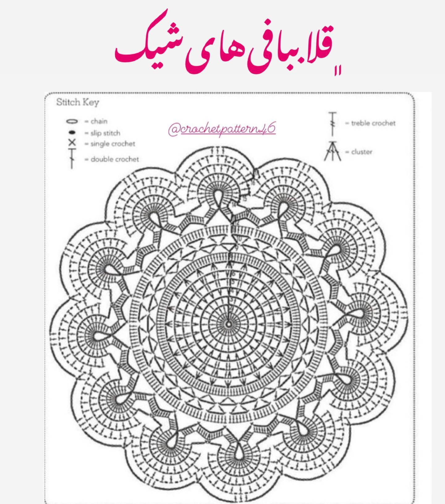 Iranian Crochet Doily Patterns and Charts