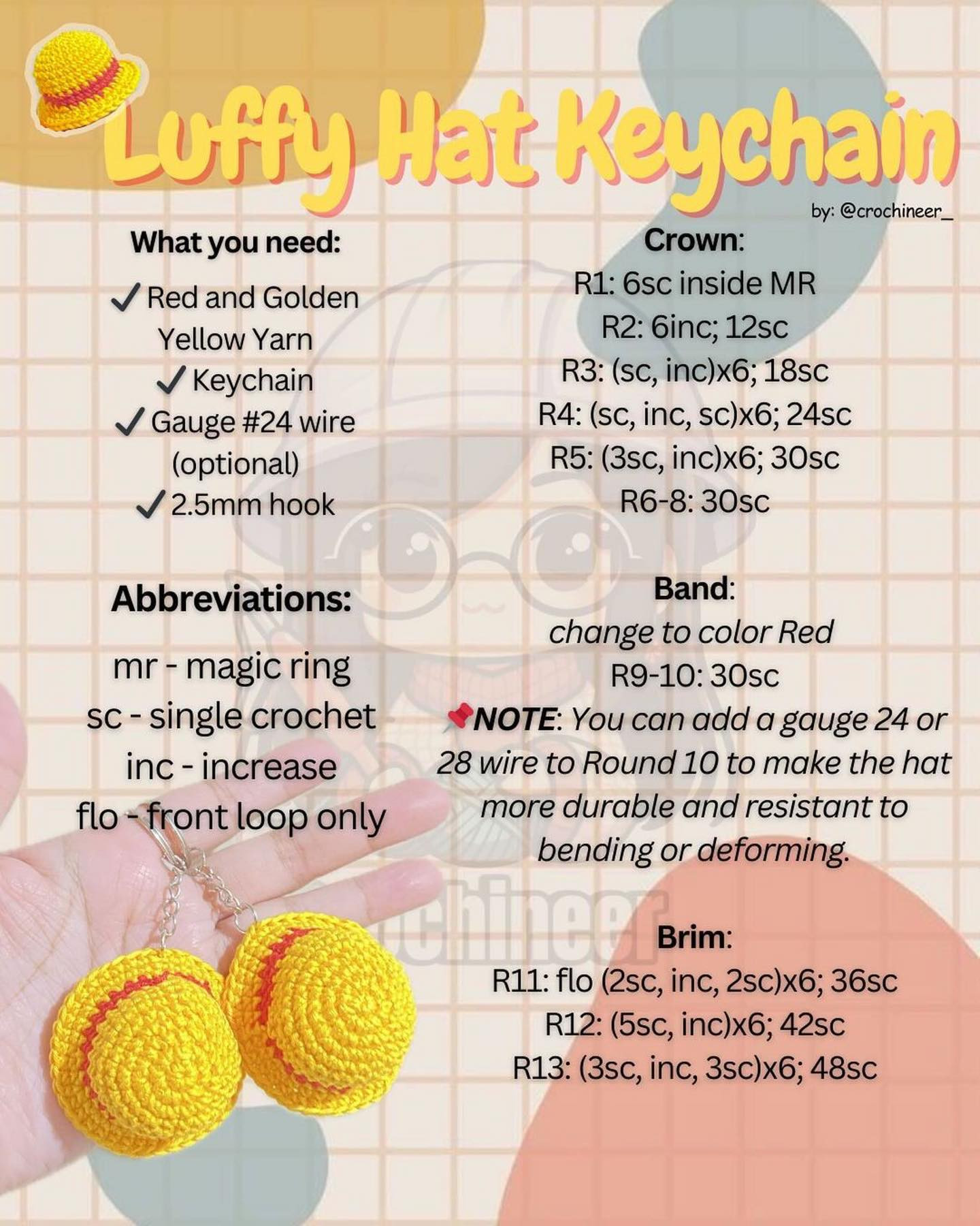 Luffy Hat Keychain Crochet Pattern: Red and Golden Yellow Yarn Amigurumi Tutorial