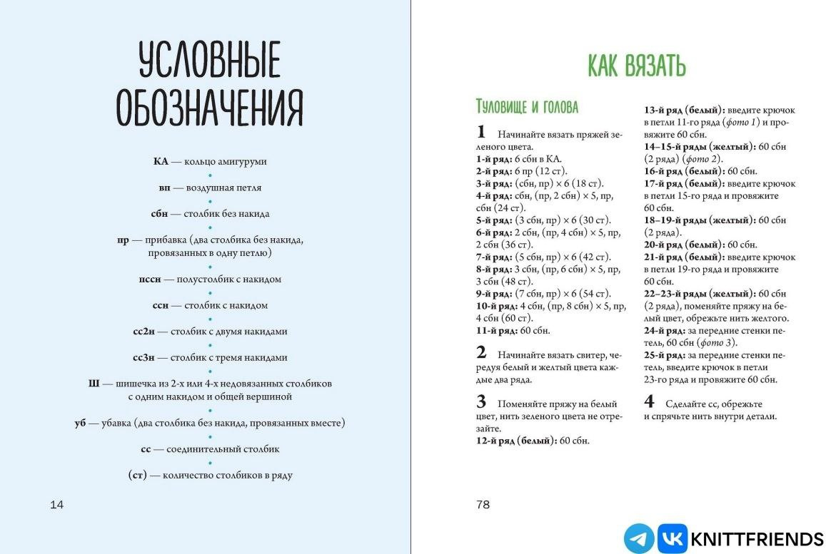 Лягушка Мирон - Схема вязания крючком, инструкция по изготовлению игрушки амигуруми
