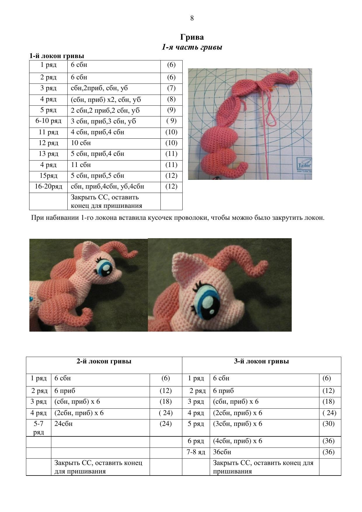 Маленькая розовая пони из мультика: Схема амигуруми Pinkie Pie