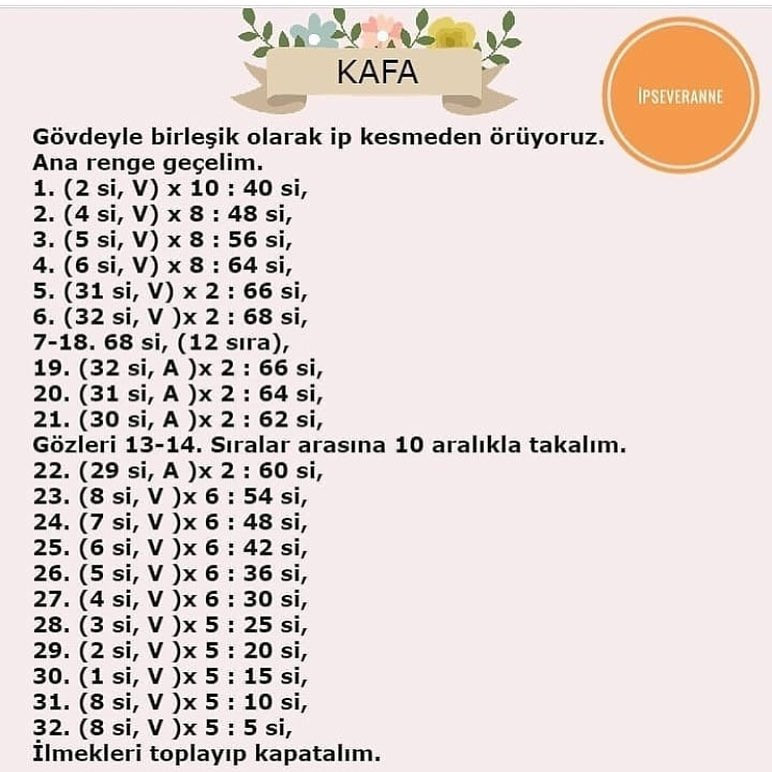 Marmelat Ayıcık Tarifi: Gökde, Kafa ve Kollar Örgü Şeması