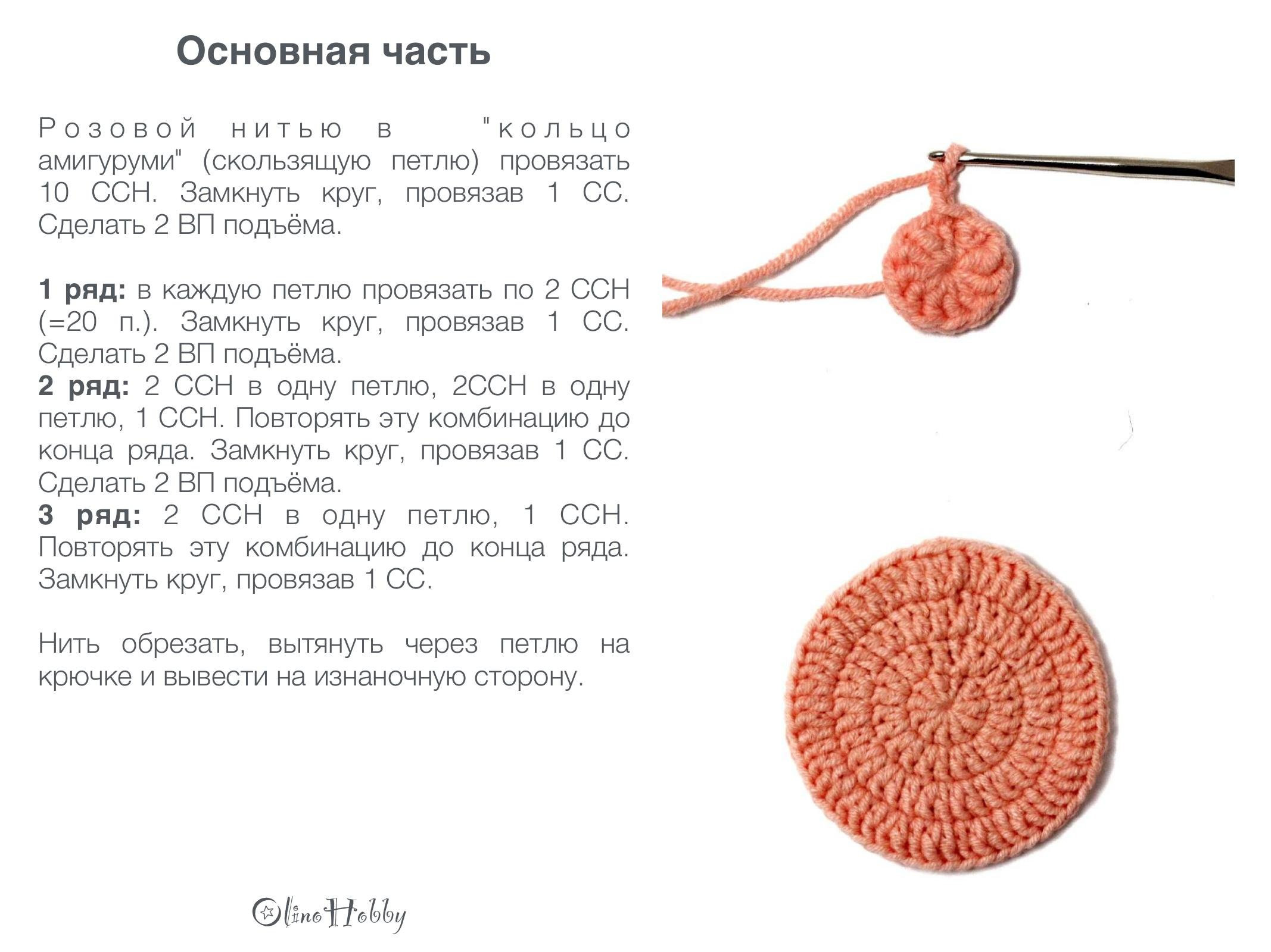 Мастер-класс по вязанию: завтрак из пряжи (колбаса, сыр, хлеб с яйцом)