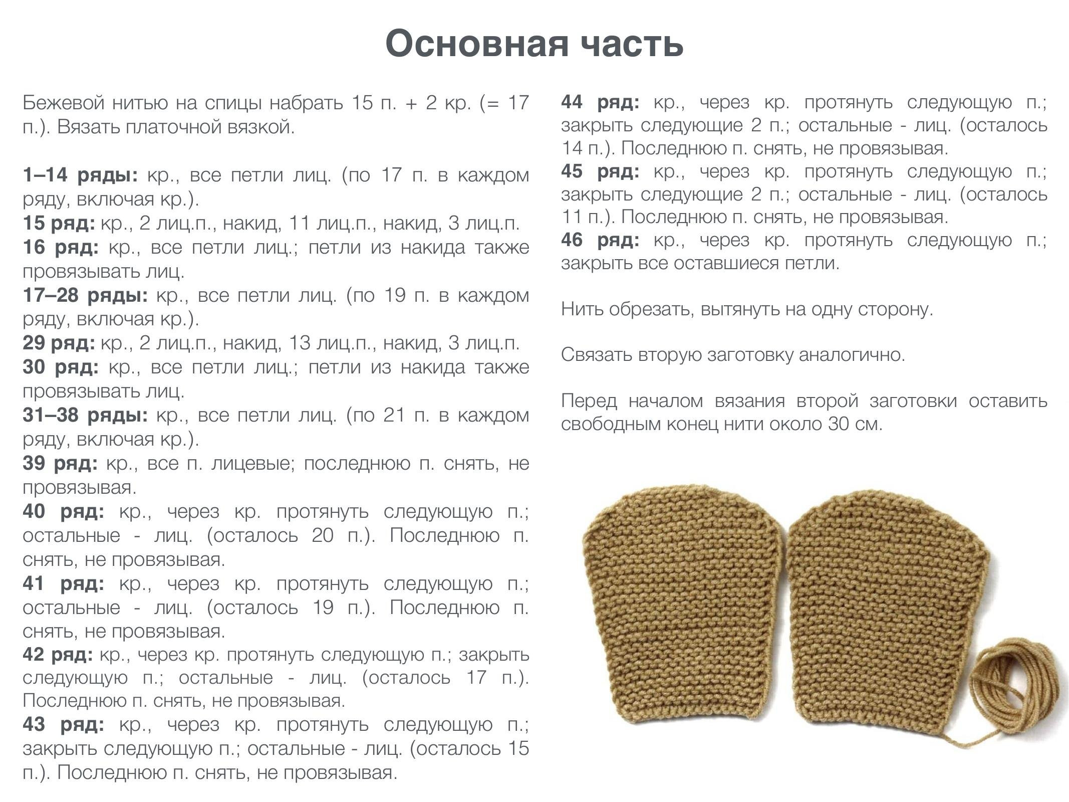 Мастер-класс по вязанию: завтрак из пряжи (колбаса, сыр, хлеб с яйцом)