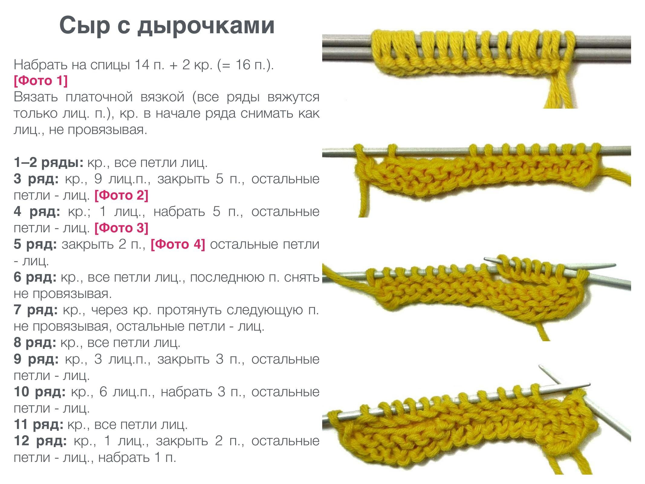 Мастер-класс по вязанию: завтрак из пряжи (колбаса, сыр, хлеб с яйцом)