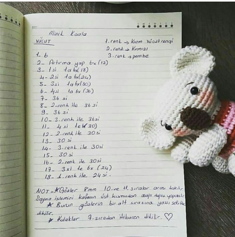 Minik Koala Amigurumi Pattern: Complete Crochet Chart for Body, Head, Nose, Arms and Legs