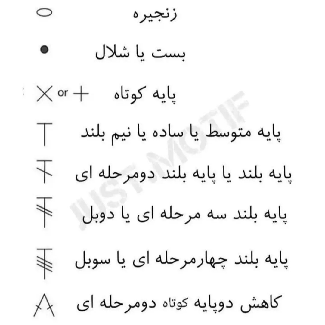 نقشه بافت قلاب شخصیت کارتونی و بابا نوئل