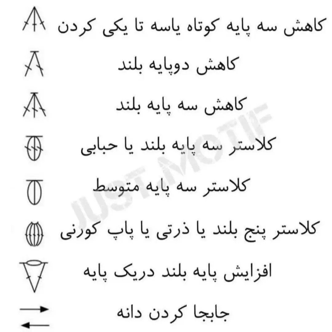 نقشه بافت قلاب شخصیت کارتونی و بابا نوئل