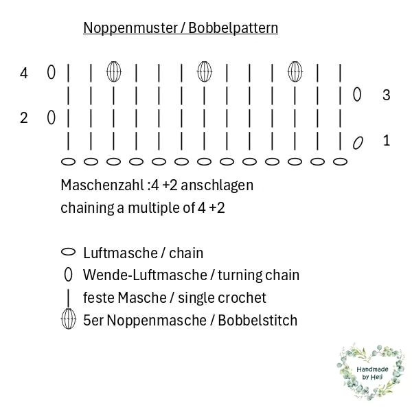 Noppenmasche Bobble Stitch Crochet Pattern Chart and Instructions for Textured Motifs
