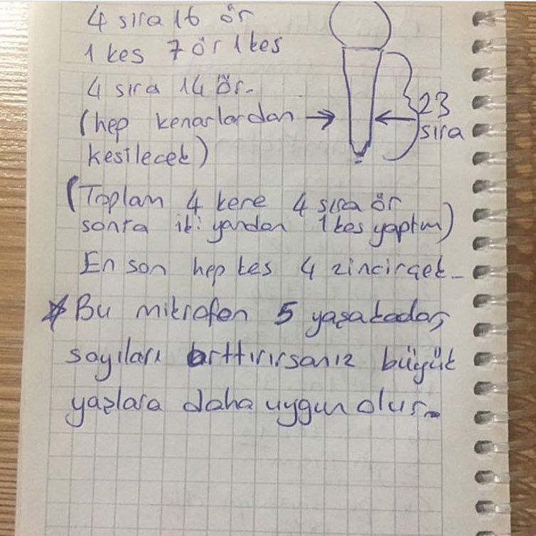 Örgü Mikrofon Tarifi: Gümüş ve Siyah İple El Yapımı Manken Aksesuarı