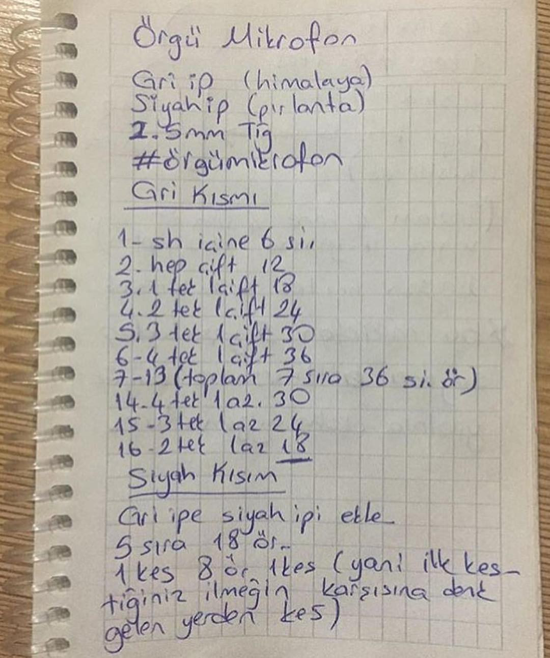 Örgü Mikrofon Tarifi: Gümüş ve Siyah İple El Yapımı Manken Aksesuarı