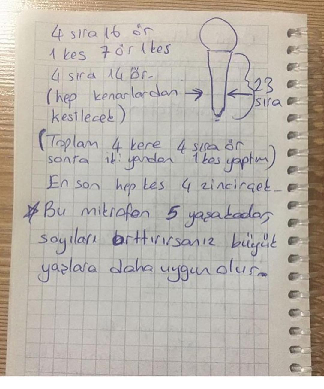 Örgü Mikrofon Tarifi: Gümüş ve Siyah İple El Yapımı Manken Aksesuarı