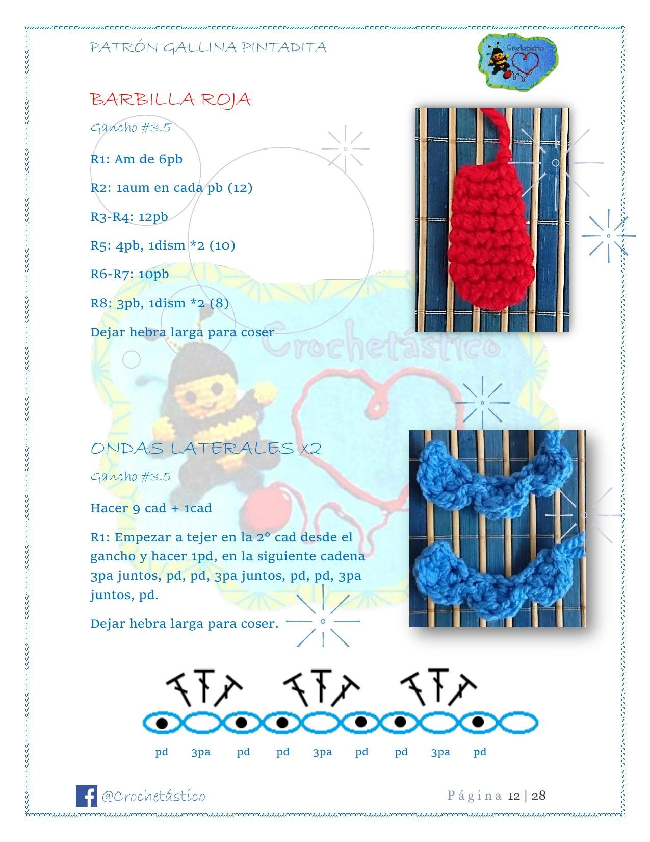 Patrón Amigurumi Gallina Pintadita: Diseño de Búho Azul con Patrones Mágicos