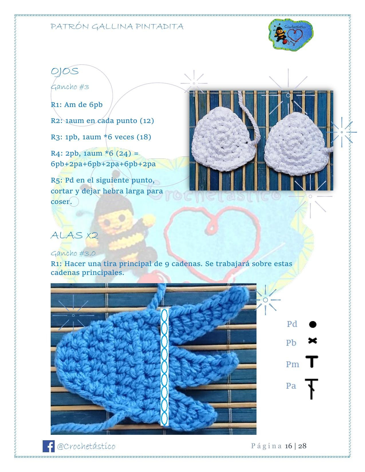 Patrón Amigurumi Gallina Pintadita: Diseño de Búho Azul con Patrones Mágicos