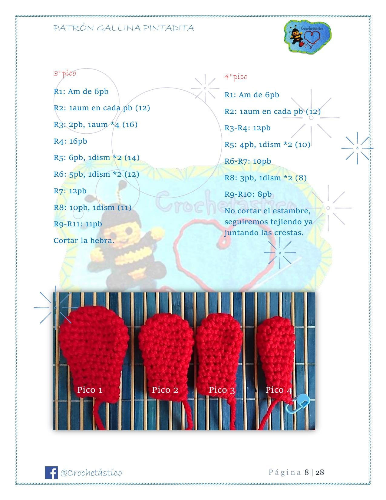 Patrón Amigurumi Gallina Pintadita: Diseño de Búho Azul con Patrones Mágicos