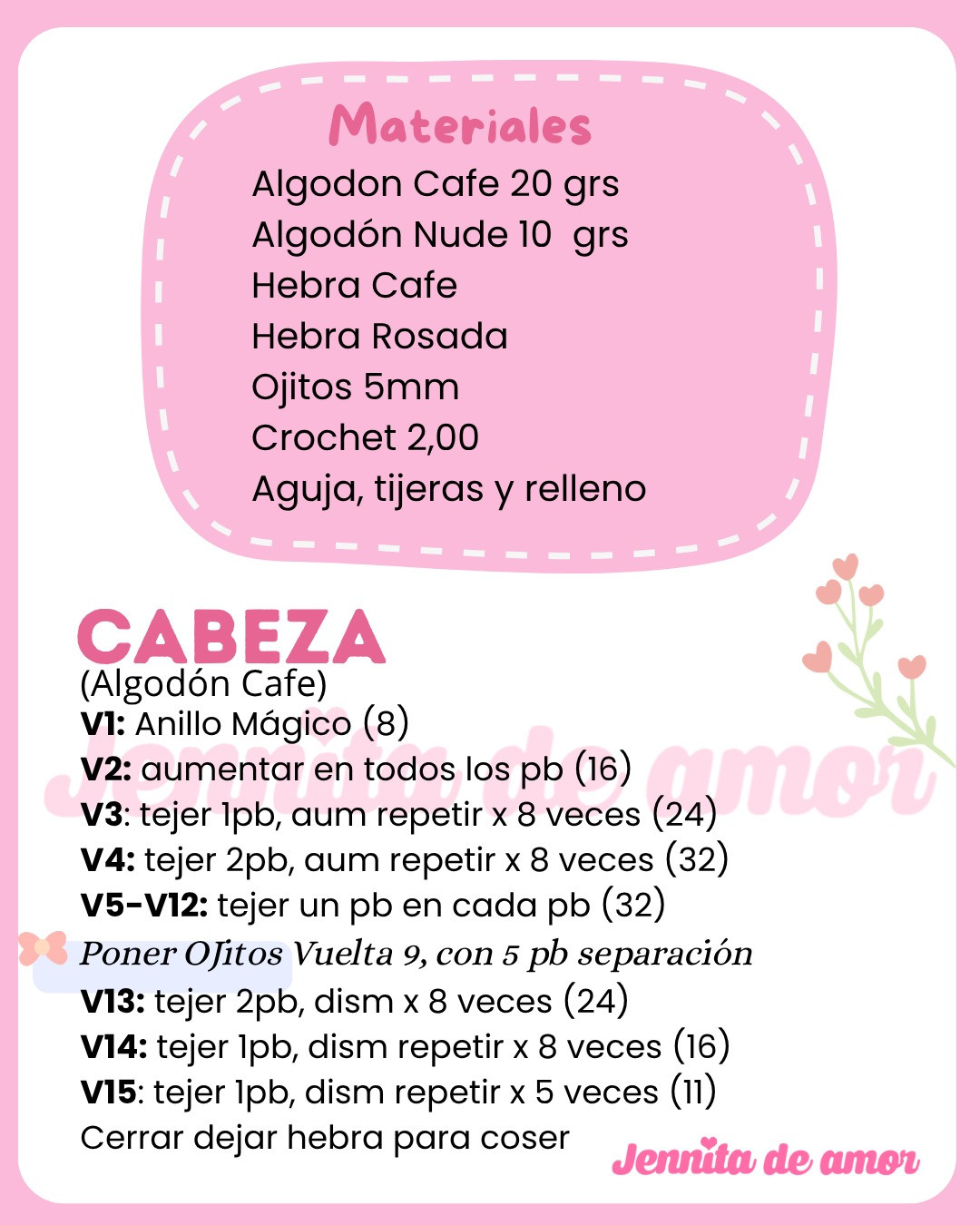 Patrón Gratis Osito Llavero Amigurumi - Tutorial Paso a Paso