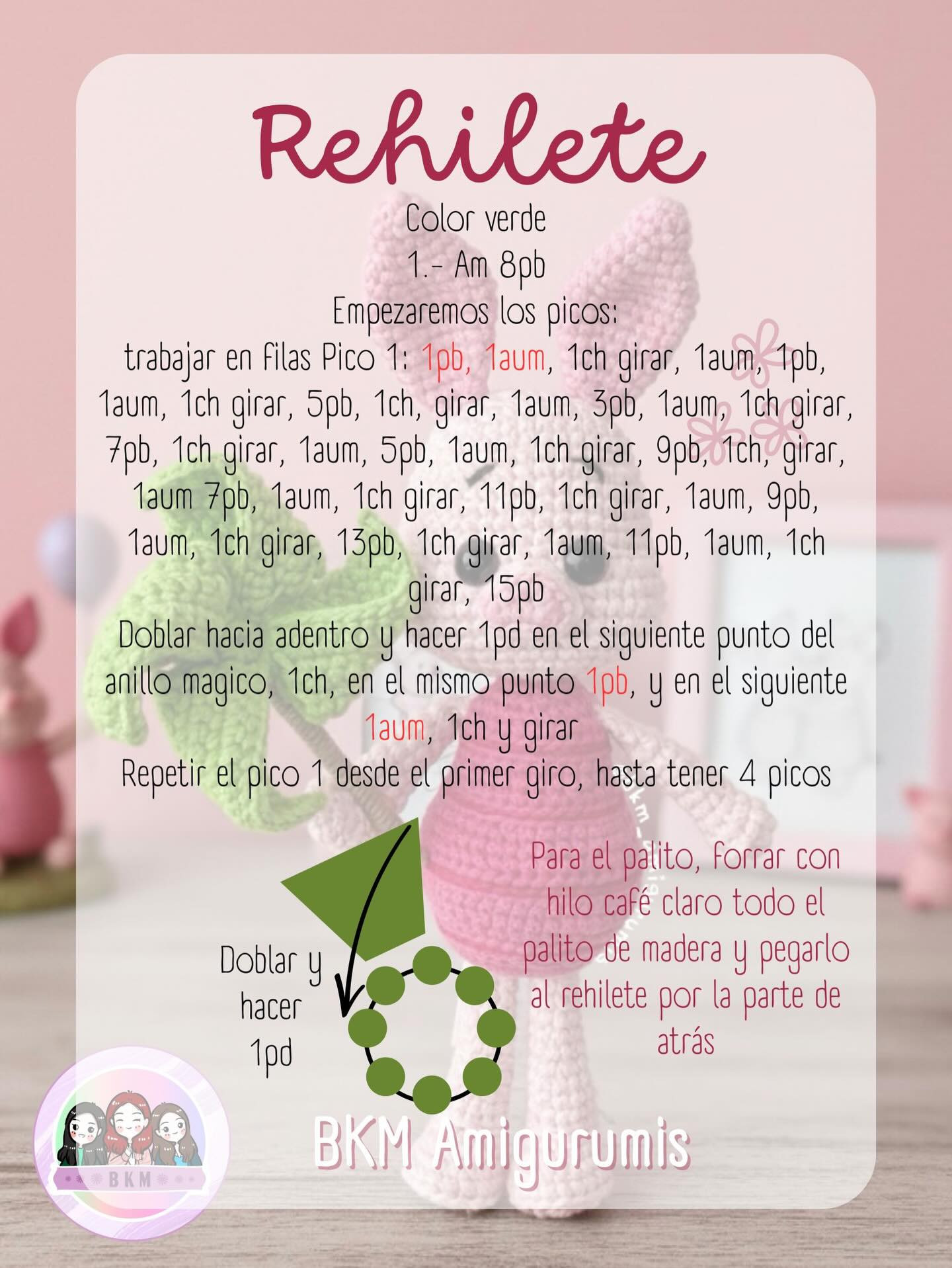 Patrón Gratuito BKM Amigurumis: Muñeco de conejo rosa con vestido fucsia y abanico verde, materiales y abreviaturas