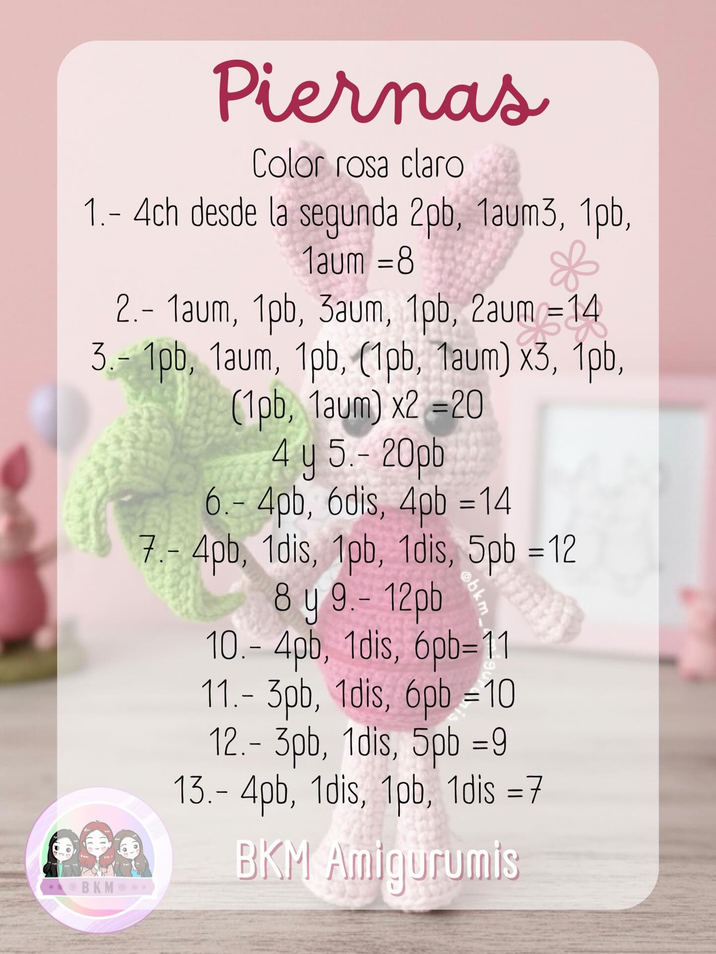 Patrón Gratuito BKM Amigurumis: Muñeco de conejo rosa con vestido fucsia y abanico verde, materiales y abreviaturas