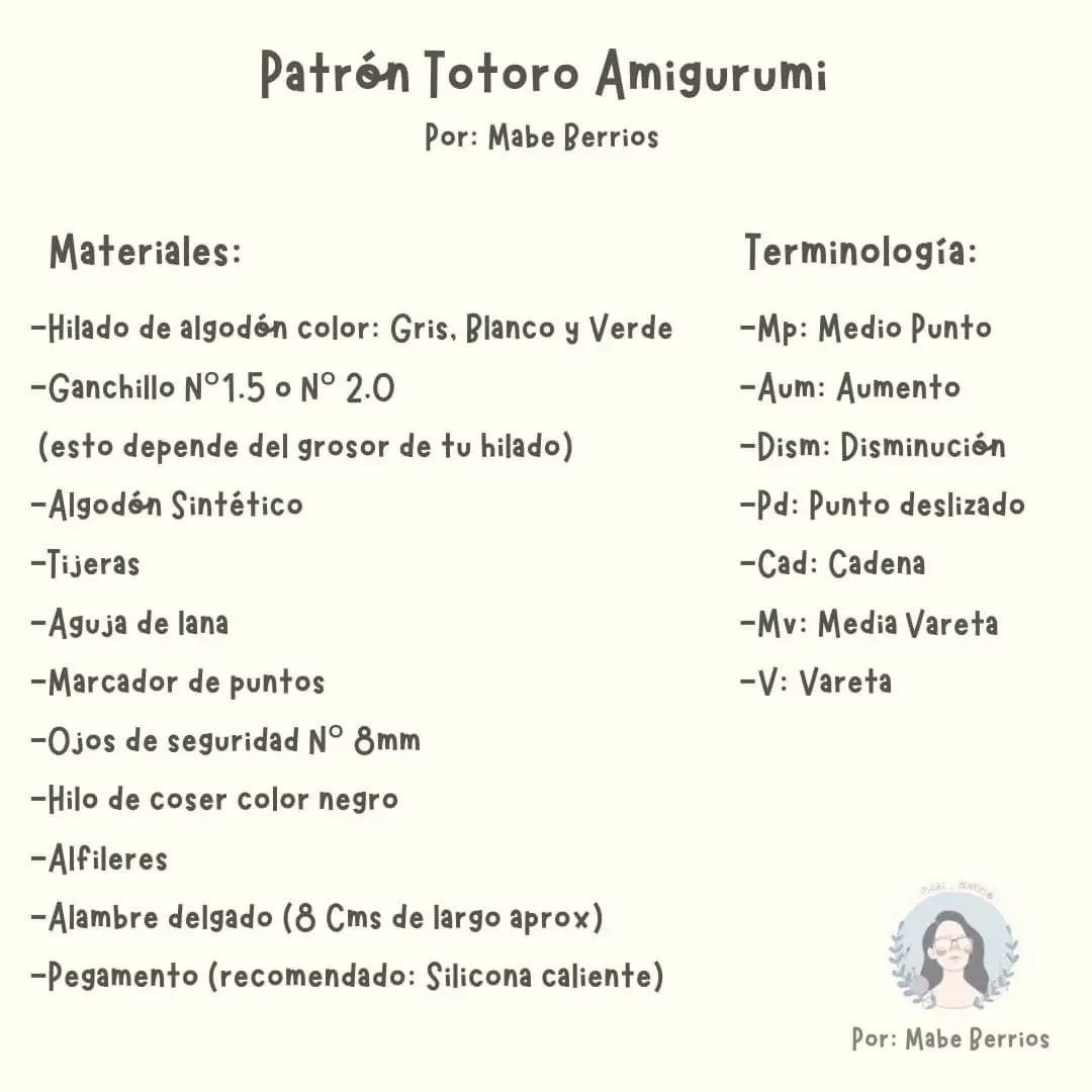 Patrón Totoro Amigurumi Gratuito: Guía de Crochet Paso a Paso con Hilado Gris, Blanco y Verde