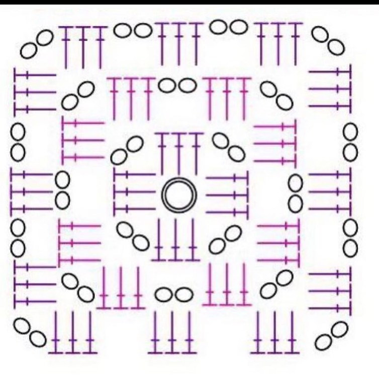 Pattern for Colorful Granny Square Crochet with Chart Diagram