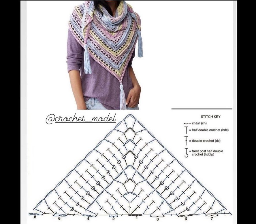 Poncho Pattern: Blue and Beige Chevron Design with Detailed Crochet Chart