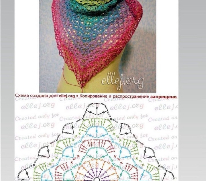 Poncho Pattern: Blue and Beige Chevron Design with Detailed Crochet Chart