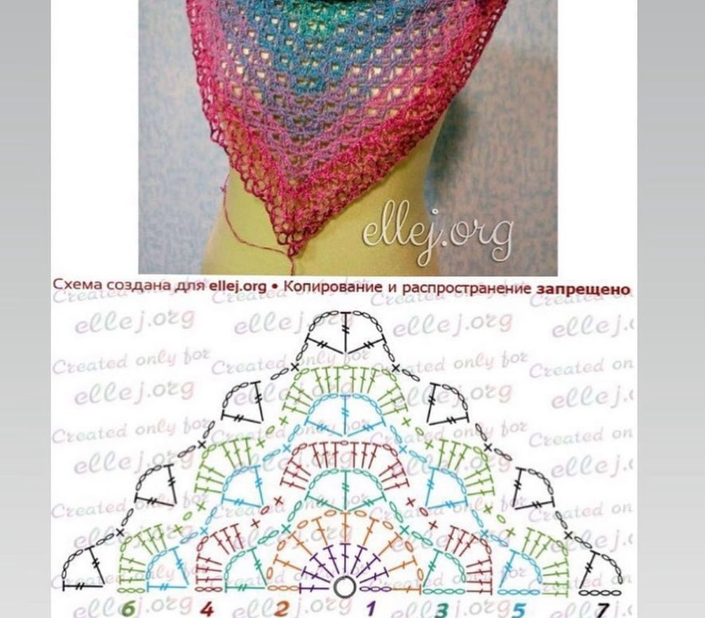 Poncho Pattern: Blue and Beige Chevron Design with Detailed Crochet Chart