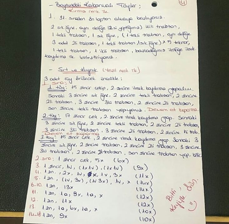 Popagano Pedro Tangi Móc Len Hướng Dẫn Chi Tiết Từng Phần
