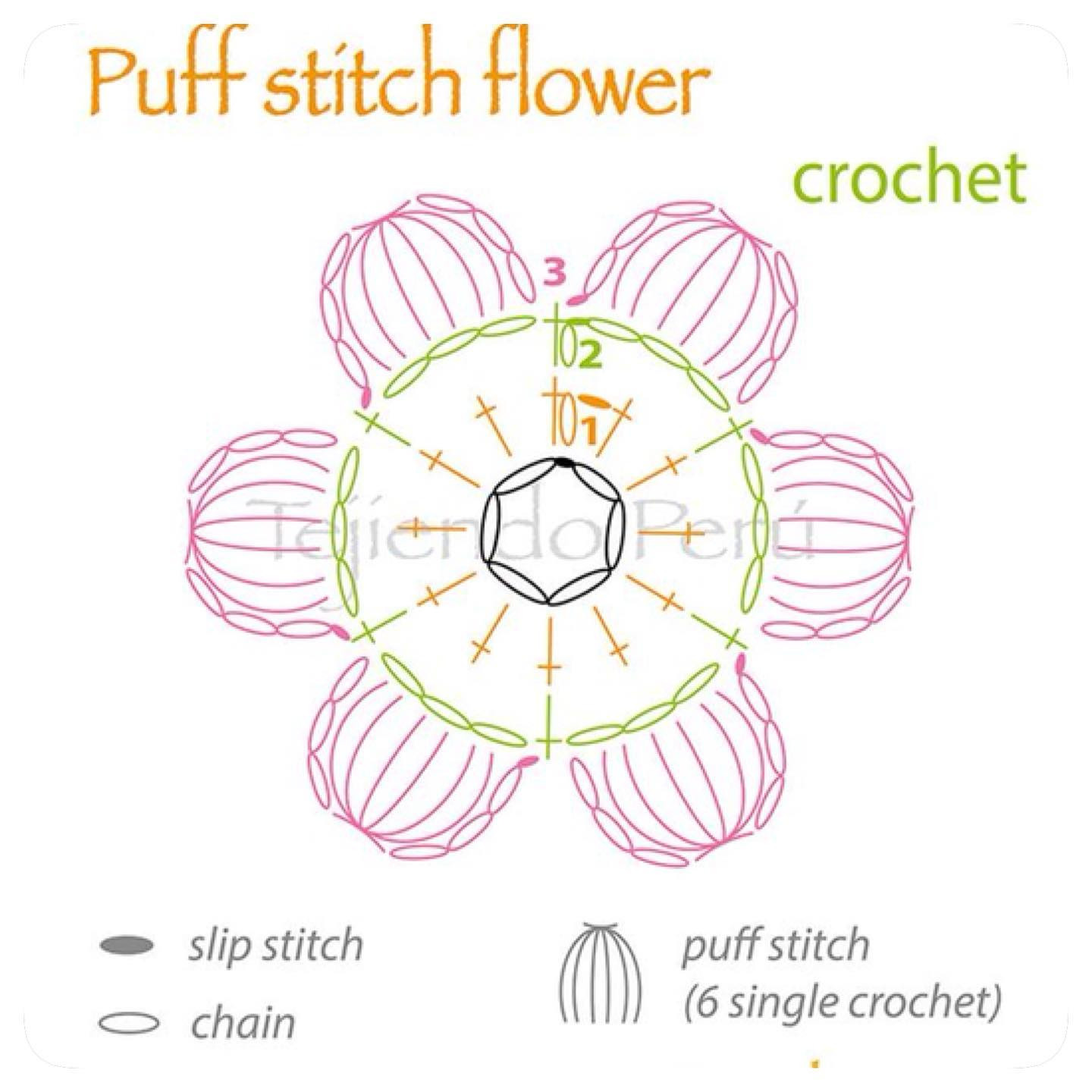 Puff stitch flower crochet pattern diagram with symbols and instructions