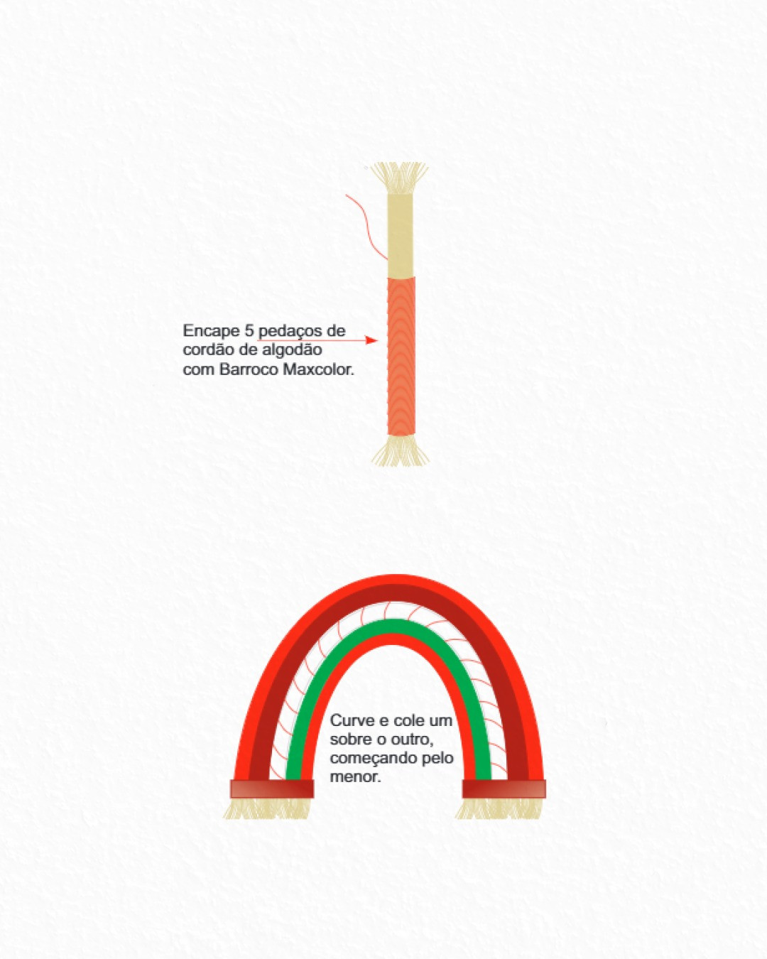 Receita de Arco-Íris Natalino - Decoração de Natal com Fios Barroco Maxcolor