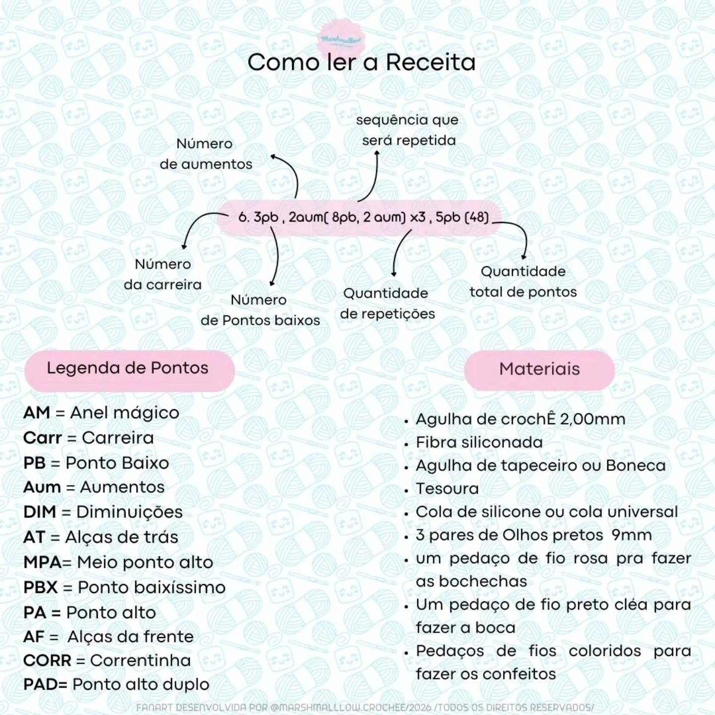 Receita Gratuita de Amigurumi Sorvetinho Algodão Doce - Móc Len Dáng Kem Quen Chi